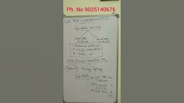 UG TRB-MATHS -ONLINE COURSE DETAILS AND TEST BATCH #ugtrbmaths