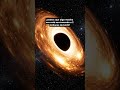 "Nuestra Galaxia se dirige hacia un Destino Desconocido" 🌌💀