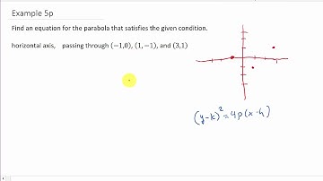Conic Sections: Find Equation of Parabola Given Horizontal Axis and Three Points (Opens Right)