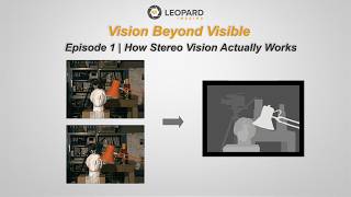 Vision Beyond Visible | Episode 1: How Stereo Vision Actually Works | Stereo Vision Explained