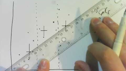 3Bi - 3 Median Graphically