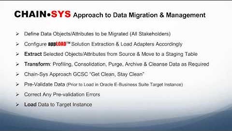 appLOAD from Chain-Sys Corporation an Oracle Accelerate Solution