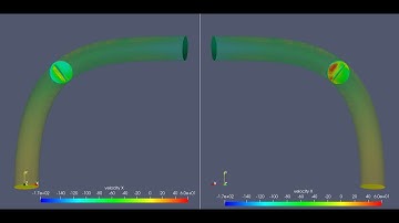 Velocity animation of Transient State Throttle body.