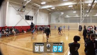 Pass Kill From Back Row