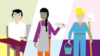 How To - Pathways to Employment