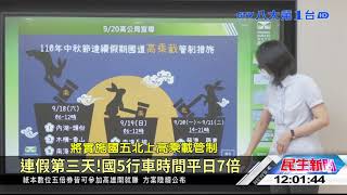 連假第三天!國5行車時間平日7倍 八大民生新聞 2021092001
