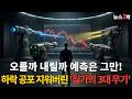 폭락장에도 단숨에 4,144% 쓸어 담았다! 상위 0.1% 헤지펀드의 소름 돋는 '비밀 매매법'