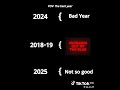 5 January 2026