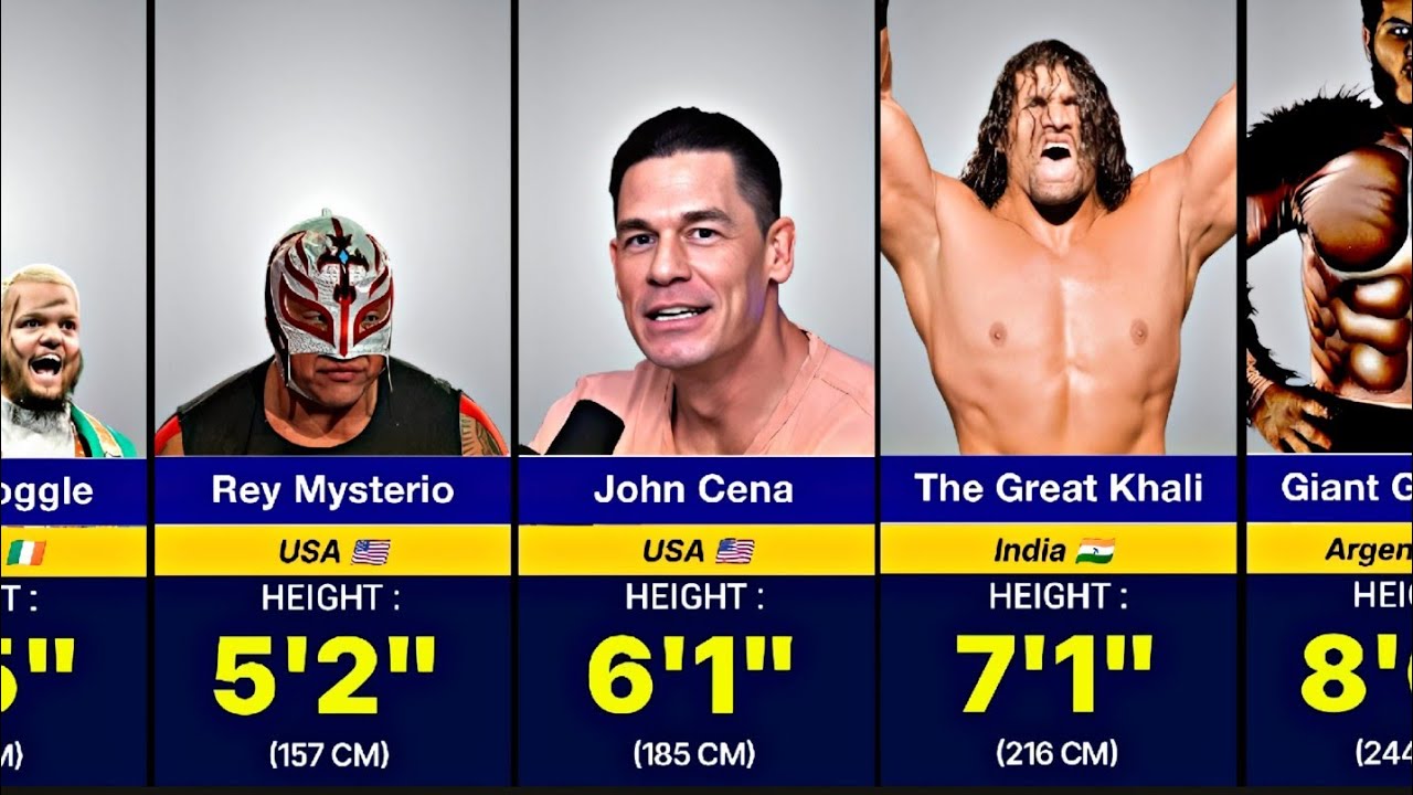 🎬 “WWE Wrestlers Ranked by Height (Shortest to Tallest!)