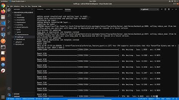 CS50 AI Traffic Project Demo