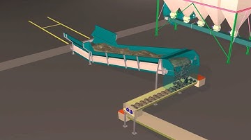 IntraBulk belt discharging