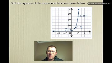 7.1 Characteristics of Exponential Functions (Pre-Calc 30)