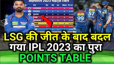 IPL 2023 Today Points Table । LSG VS RR After Match Points Table । IPL 2023 points table RR VS LSG