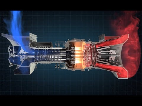 Vídeo: Les ventilacions de la turbina realment funcionen?