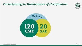 Understanding the CME and SAE Requirements for ABOS