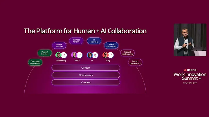 WIS Keynote: The Future of Human + AI Collaboration