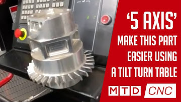 Turn that 3 axis machine into a 5 axis