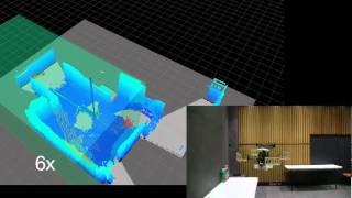 3D Indoor Exploration with a Computationally Constrained MAV