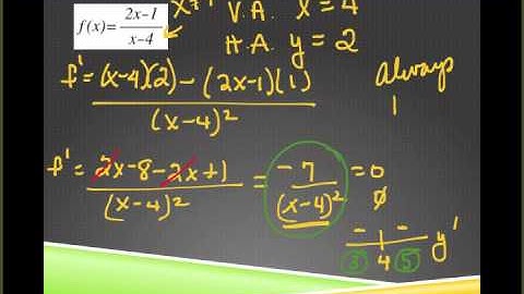 concavity and curve sketching rational example