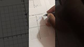 Grade 8 Chapter 3 Lesson 5 Graphing using Intercepts