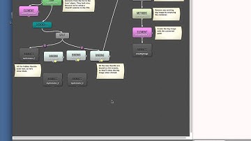 Lucid - Using JSON modified thumbnails