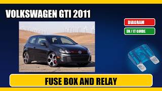 volkswagen gti (2011) Fuse Box Location, Diagram and Relays