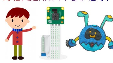 GETTING STARTED WITH THE RASPBERRY PI CAMERA !