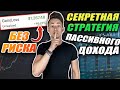 💵Пошаговая Инструкция Заработка На Инвестициях Без Риска 2020🔥 (Объясняю Детально На Личном Примере)