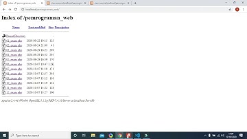 Praktikum Pemrograman Web Pertemuan 1