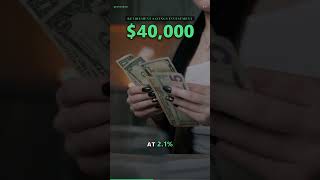 The $119,000 Fee Your Mutual Fund Hides From You
