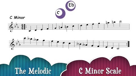 41. The Melodic C Minor Scale for violin