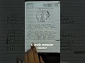 Lt grade computer teacher part 3 #ltgrade #computer #teacher #trending #exam #upsc #uppsc #shorts