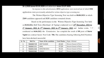 HP Steno Typist Post Code 786 Final Result Out