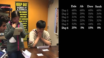 BVW - Round 4: Stay Alive (Paper Prototype for Interim 1)