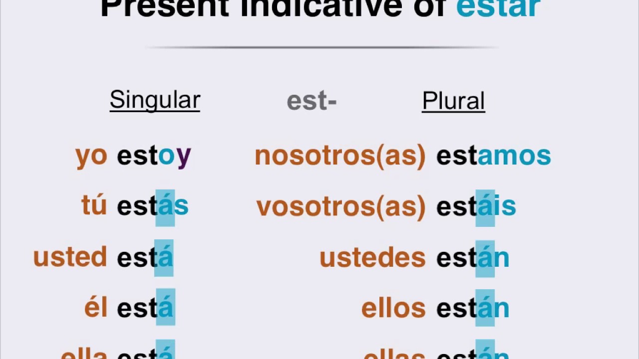 present-indicative-of-estar-youtube