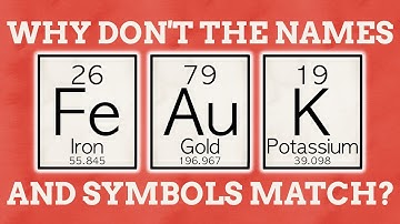Chemical Elements With The Wrong Symbols