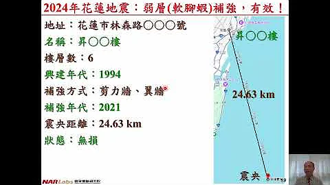 1130414-2024年花莲地震：弱层软脚虾补强，有效！-钟立来 - 天天要闻