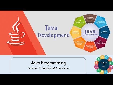 03 الشكل العام لكلاس الجافا | Format of java class
