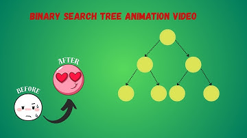 Binary Search Tree Animation Video