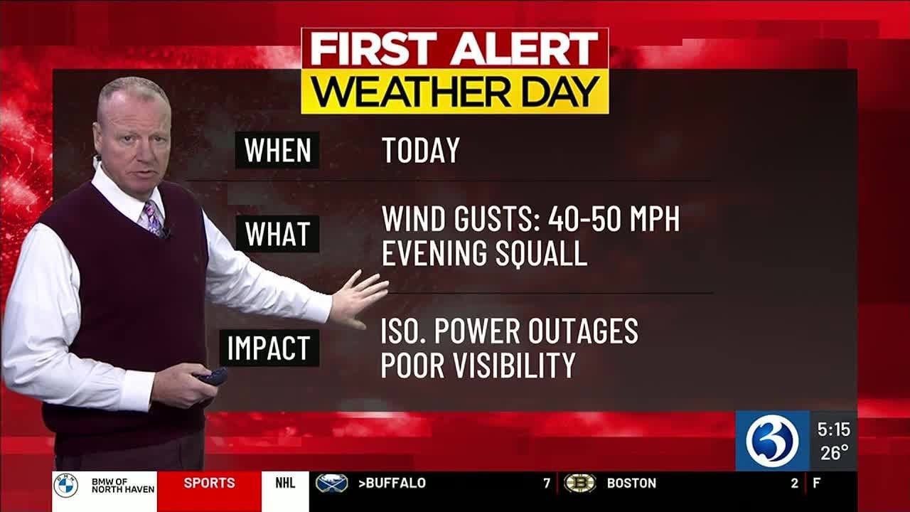 FORECAST: A First Alert Weather Day for wind and potential snow squalls ...
