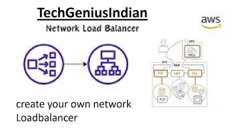19.Network Load Balancer Explained! | Boost Your Web App Performance & Reliability 🚀