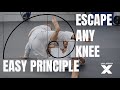 The Ultimate Get-Out-Of-Jail-Free Knee On Belly Counter (Its Dumb Easy) - JiujitsuX.com