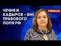 🔥 ПРЕЕМНИК Кадырова. Сын Адам – подходящая кандидатура?