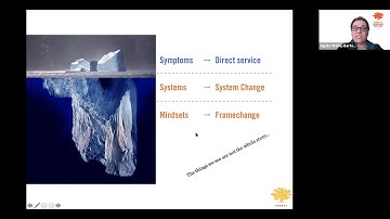 Is Change Possible in Rigid Systems   Experience of the Journey to Changemaker Certificate program a