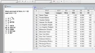 Stem and Leaf Plots using Minitab