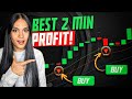 Strategy i regret not knowing sooner for binary options
