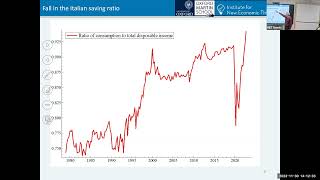John Muellbauer_Why net worth is the wrong concept_30NOV2023 Net Worth