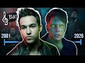 Capture de la vidéo The History Of Fall Out Boy | Band History