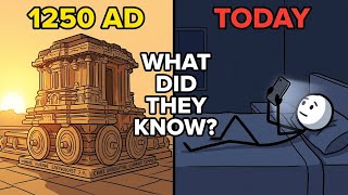 Why Every Ancient Indian Temple Faces the Same Direction (It's Not Religion). 