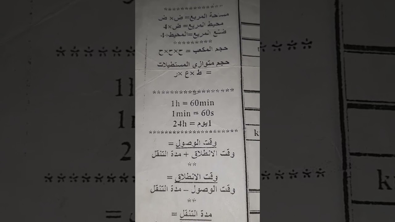 بعض القوانين الهامة